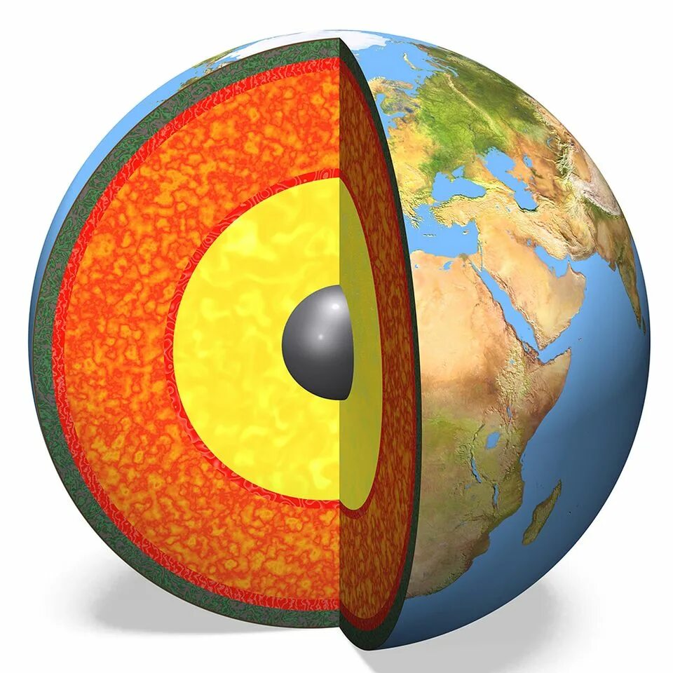 Рисунок строение земного шара. Строение земли ядро мантия.