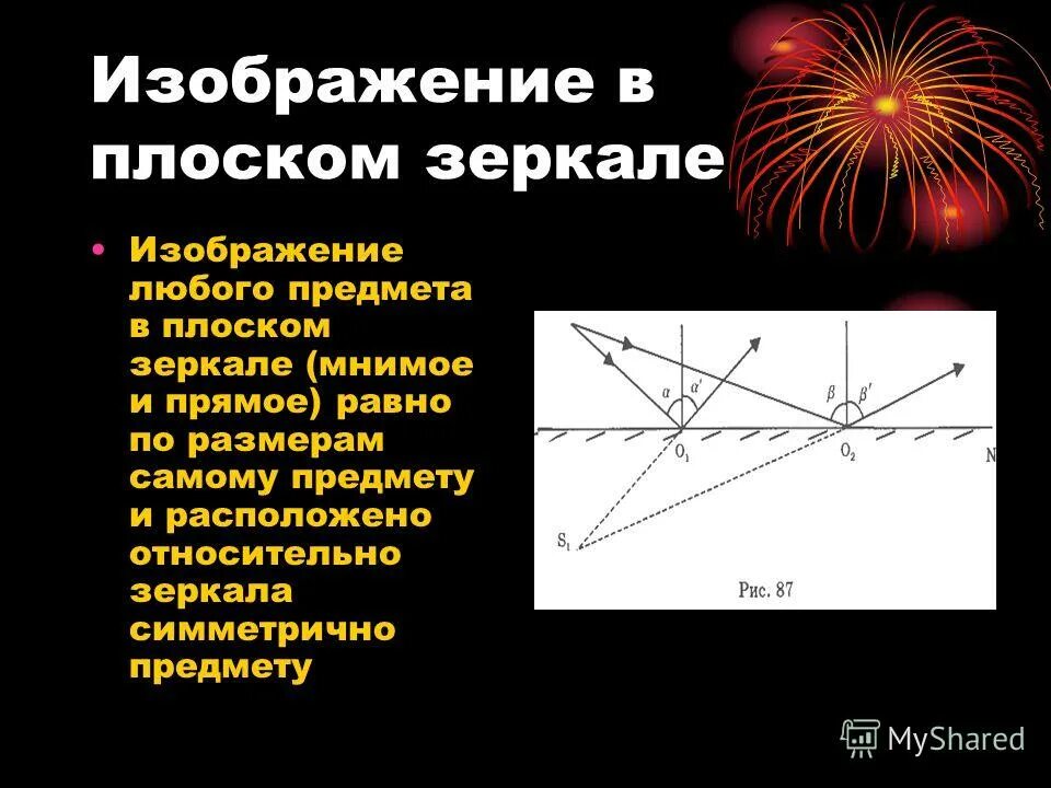 На плоское зеркало падает световой пучок