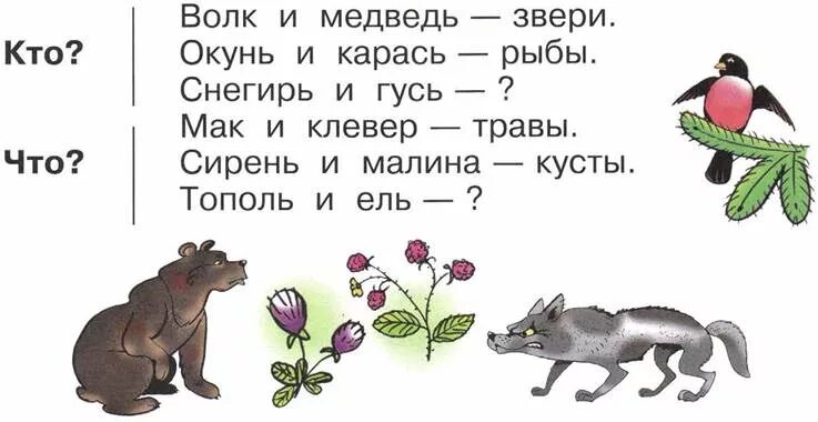 Звуки слова мель. Мель хорь моль. Сравни слова. Мел ель мол моль хорь хор. Сравни хор хорь мол моль ел ель.