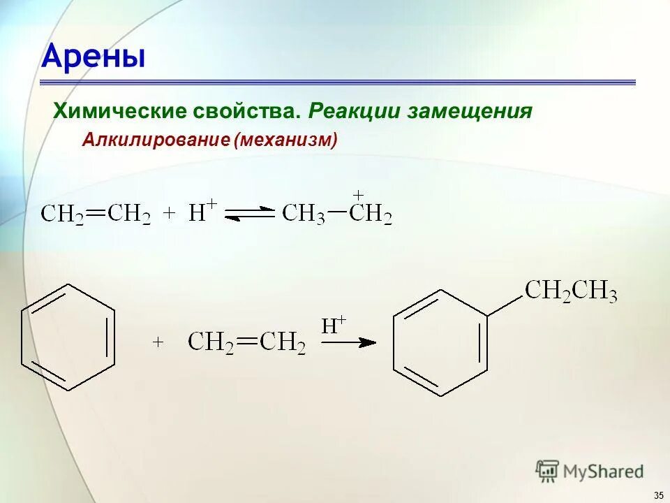 Класс арены химия