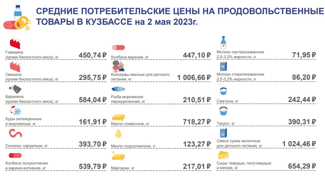 Подорожали автомобили с 1 апреля на сколько