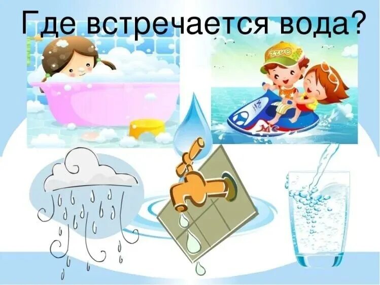 Где есть вода. Где встречается вода. Где можно встретить воду. Игра "где живет вода?". Иллюстрации где встречается вода.