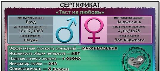 Тест на выбор партнера. Тест на совместимость. Тест на совместимость в любви. Результат теста на совместимость. Тесты на совместимость парня и девушки.