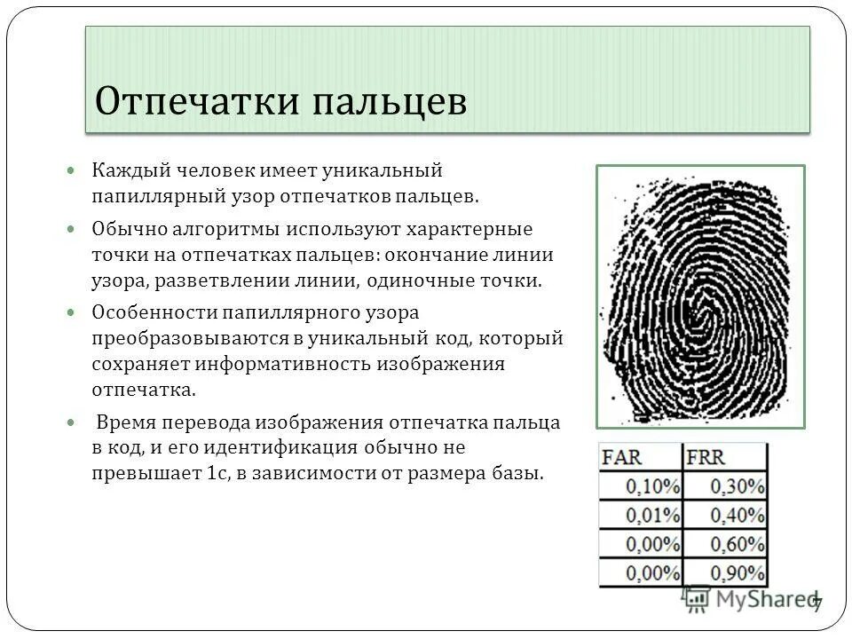 Отпечатки пальцев разновидности. Виды отпечатков пальцев. Порошок для отпечатков пальцев. К частным признакам папиллярного узора относятся:. Отпечатки пальцев распечатка.