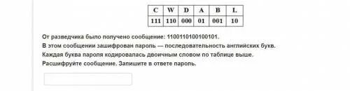 От разведчика была получена енозщ. От разведчика было получено сообщение 1100110100100101. в этом сообщении зашифрован пароль. от разведчика было получено сообщение 1011111011100010001. от разведчика было получено сообщение.