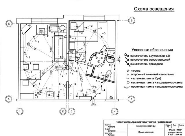 обозначение щитка электричества на чертеже. обозначение светильника сдатчикои. как на чертеже маркируются светильники. лампочка аварийного освещения обозначение на схеме. обозначение освещения на схеме электрической.