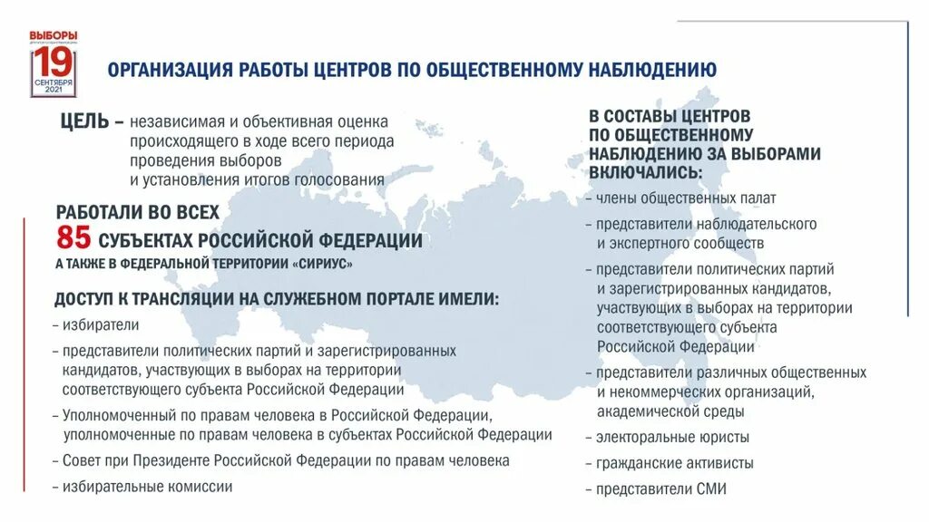 Партии принимавшие участие в выборах 2021. Окончательные итоги выборов. Голосование политические партии 2021 г. Выборы партий картинки. Когда будут окончательные результаты выборов