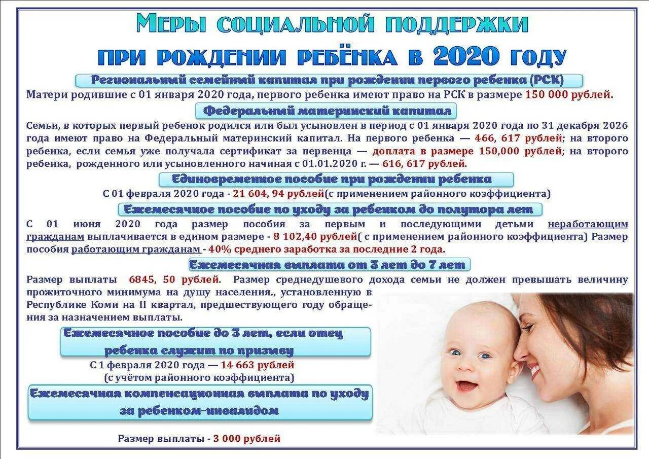 Пособие детям до 18 в 2024 году