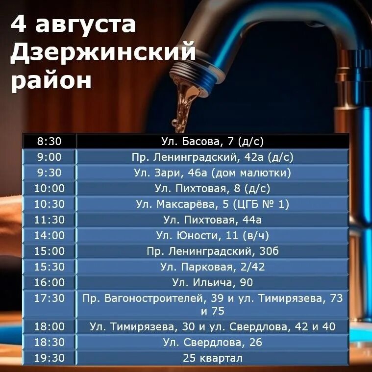 Горячая вода. Отключение воды. Холодная горячая вода и канализация в новостройках. Отключение холодной воды. Отключили воду нижний новгород