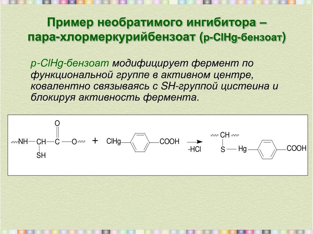 Прямой ингибитор тромбина. Ингибиторы примеры. Присутствие ингибитора. Виды ингибирования активности ферментов. Ингибиторы примеры.