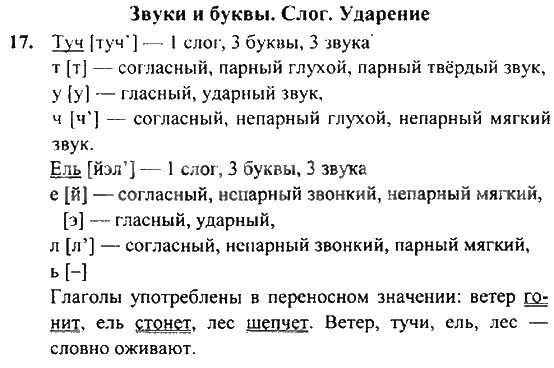 Русский язык 4 класс учебник Рамзаева. Башкирский язык 2 класс учебник.