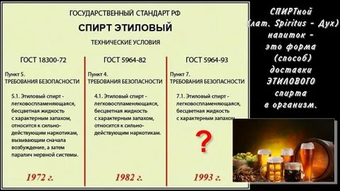 Определить выпивать