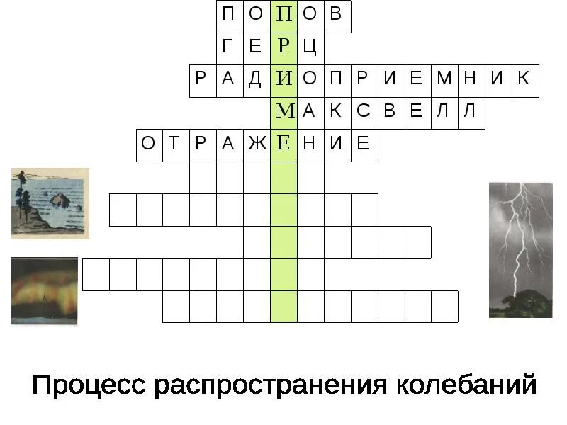 Кроссворд с ключевым словом Патриот. Кроссворд ключевое слово Патриот. Кроссворд со словом Патриот. Составить кроссворд с ключевым словом Патриот. Ключевое слово ключевое слово 4 класс