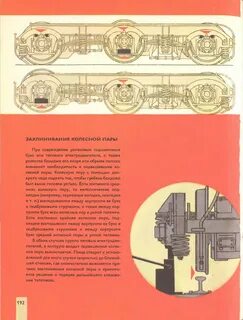 Пар тепловоза