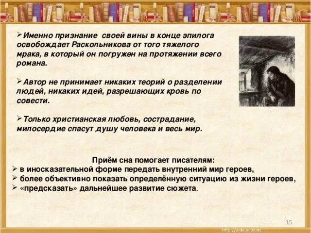 Признание вины. Признание вины