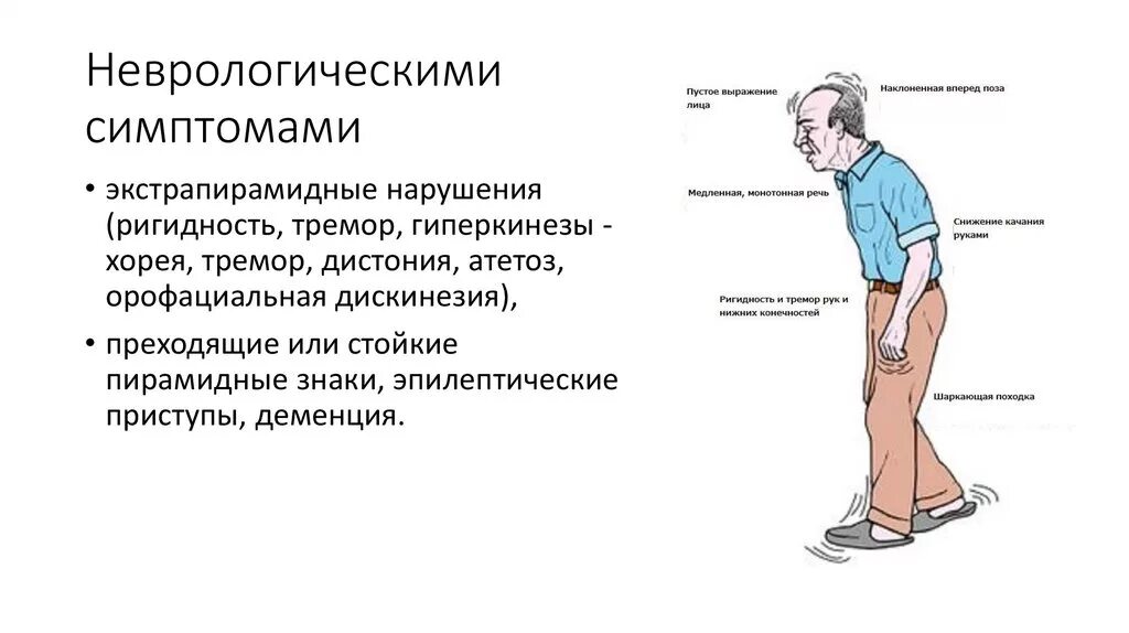 Какие симптомы при нарушении. Симптомы поражения неврология. Признаки неврологического синдрома. Неврологические расстройства симптомы. Неврологические болезни симптомы.