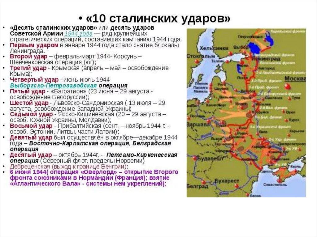 Третий этап великой отечественной. Операции ВОВ 10 сталинских ударов. 10 Сталинских ударов 1944 года. Десять сталинских ударов 1944 карта. 10 Сталинских ударов таблица название операций.