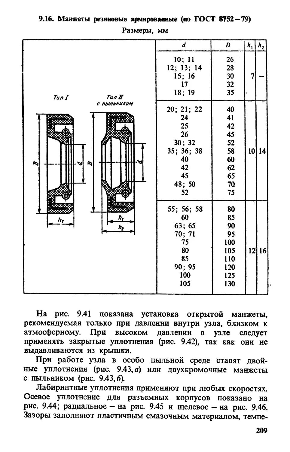 Манжеты стандарты. Манжеты стандарты