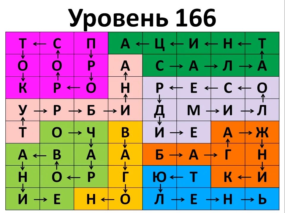 Игра уровень 166. Филворды уровень 219. Филворды 219 уровень ответы. Филворды 166 уровень. Филворды 203 уровень ответы.