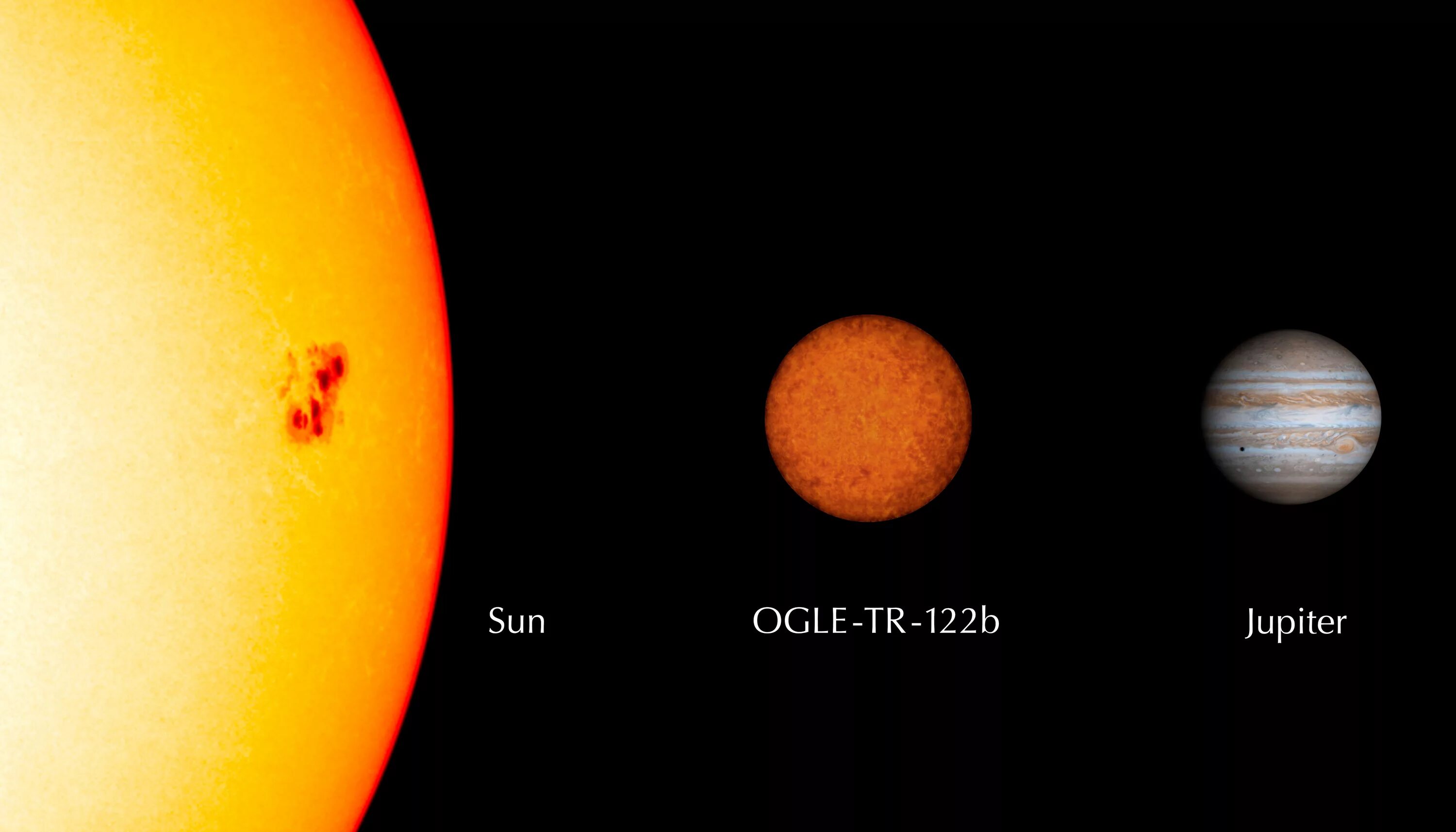 Самая маленькая звезда во Вселенной Ogle- tr-122b. Диаметр Ogle-tr-122. Солнце самая маленькая звезда. Самая маленькая звезда в солнечной системе. Звезда наименьшего размера