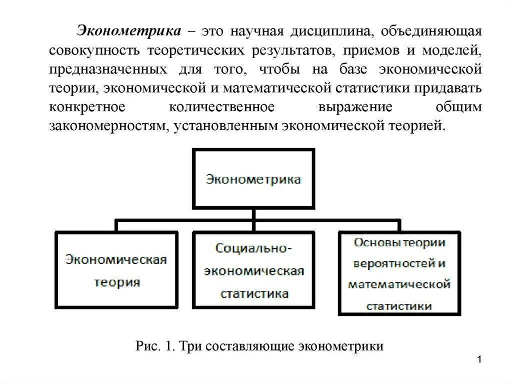 Эконометрика. Эконометрист. Что изучает эконометрика. Основы эконометрики.