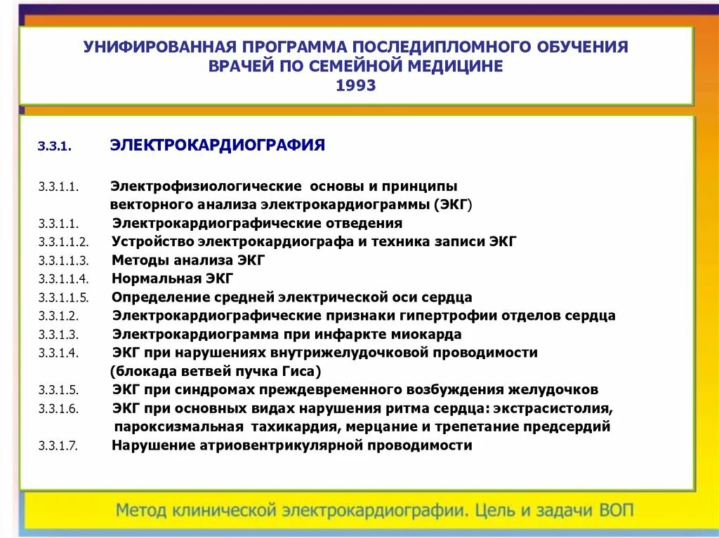 Программа обучения врача. Программа обучения врачей. Программа последипломного обучения. Этапы обучения на врача. Схема обучения на врача.