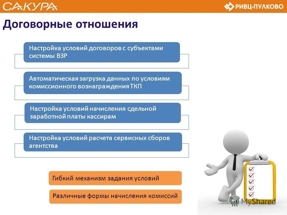 за счет использования новых технологий