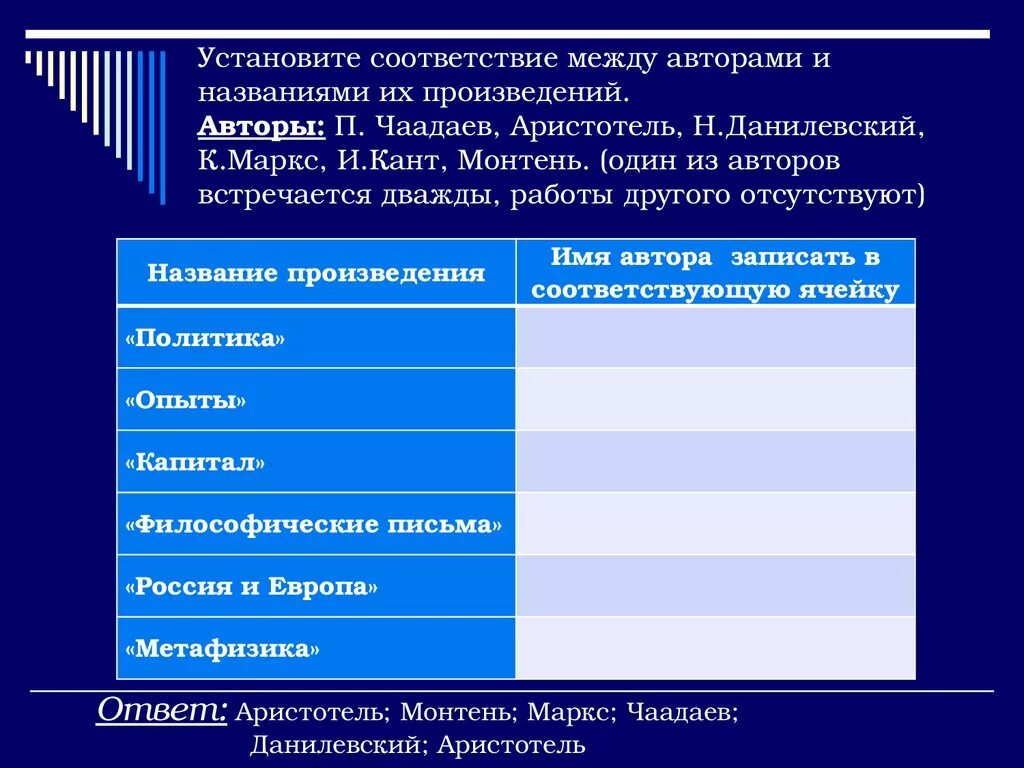 Установите соответствие авторов и произведений. Установите соответствие между названиями произведений и их авторами. Соответствие между философами и их произведениями:. Установите соответствие между автором и названием произведения.