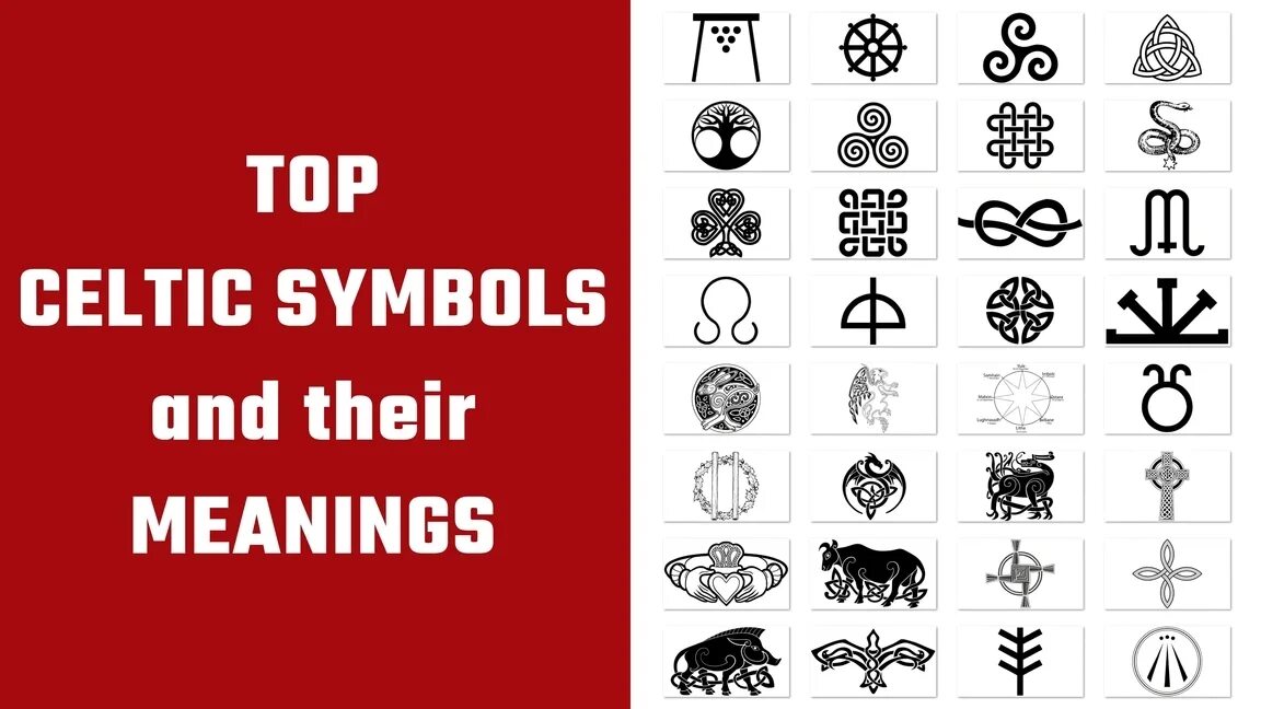 Top symbols. Top symbols