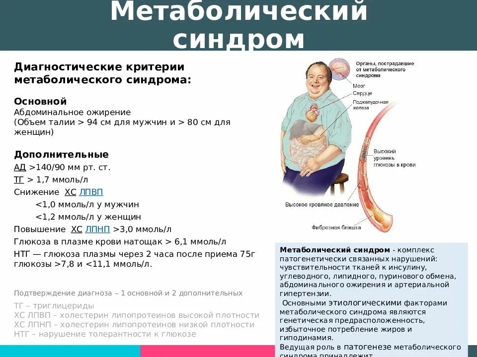 Метаболический синдром диагностические синдромы. К развитию метаболического синдрома предрасполагает Тип ожирения. Абдоминальное ожирение-метаболический синдром. Диагностические критерии метаболического синдрома.