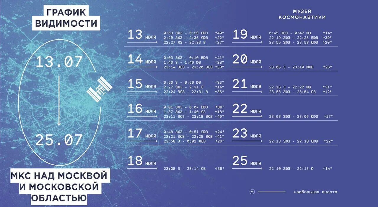 Что было 17 июля