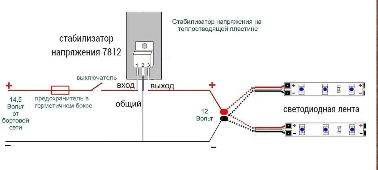 Как подключить неоновую ленту