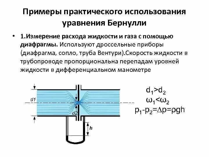 Закон бернулли примеры. Уравнение бернулли для потока жидкости в трубе. уравнение бернулли трубка вентури. полный напор жидкости формула. уравнение бернулли описывает.