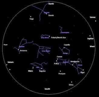 Короткая ночь созвездие
