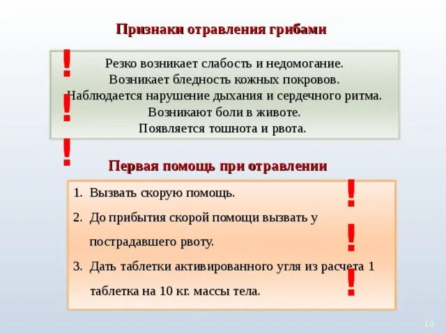 При отравлении грибами следует принять обезболивающее лекарство. Признаки отравления грибами и первая помощь. первая помощь при отравлении мухомором. отравление грибами симптомы. признаки при отравлении грибами.