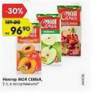 Карте нектар