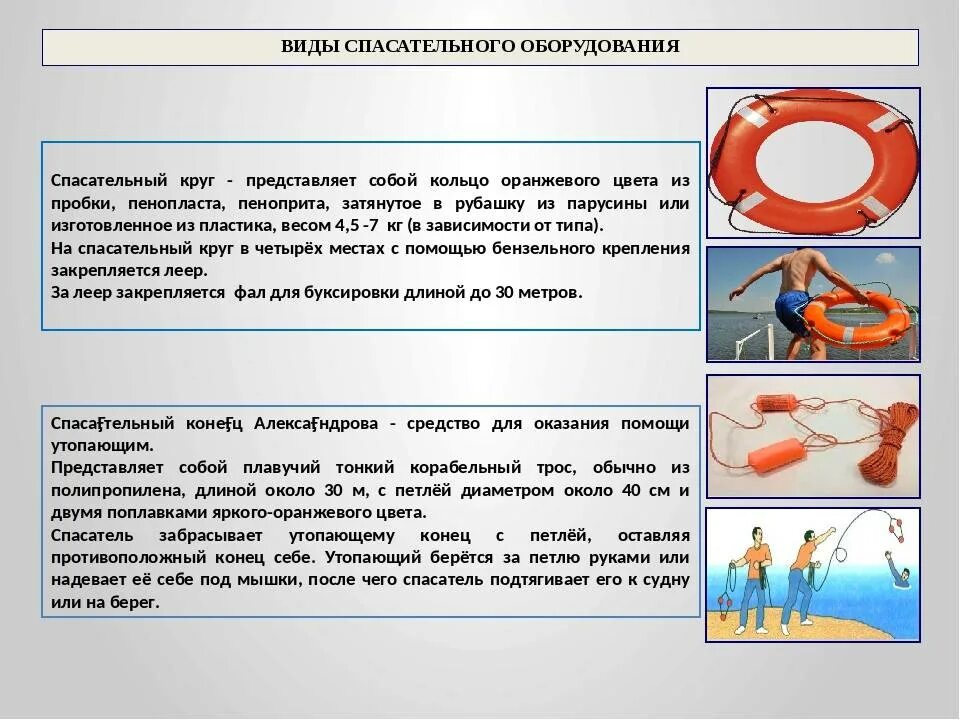 Спасательный режим. Спасательные средства на воде. Правила использования спасательного круга. Порядок использования спасательного круга. Индивидуальные спасательные средства.