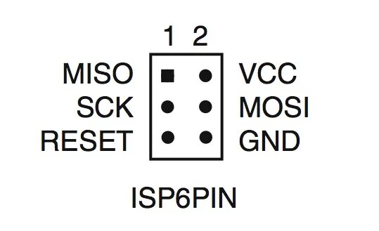 Ru publ 1. AVR ISP 6 Pin. ISP разъем 6 Pin. Разъем программирования AVR 6 пин. Разъем 6 Pin ардуино.