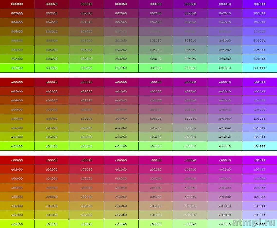 Таблица цветов html коды. RGB коды цветов самп. Палитра цветов самп ff0000. Таблица РГБ цветов. Таблица цветов FF.