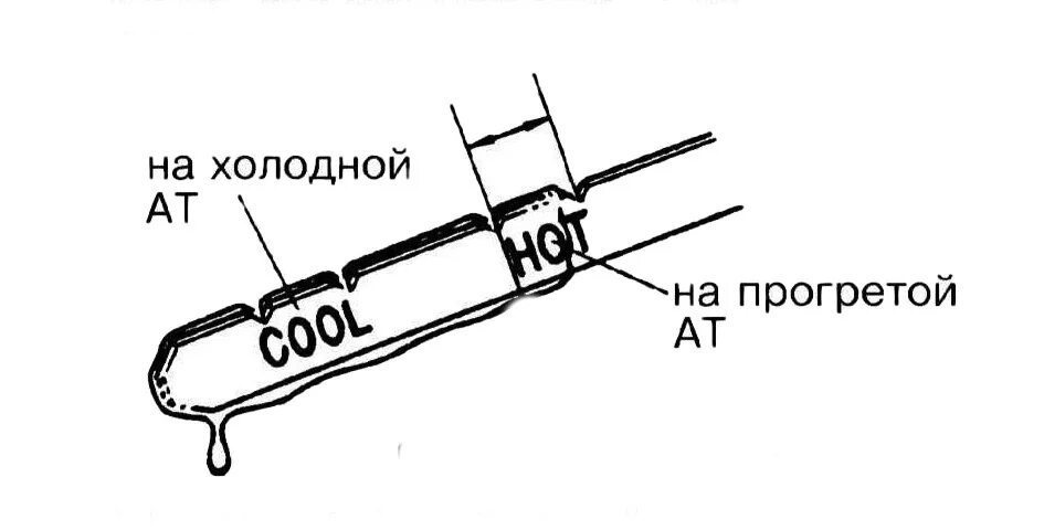 Уровень масла акпп рио