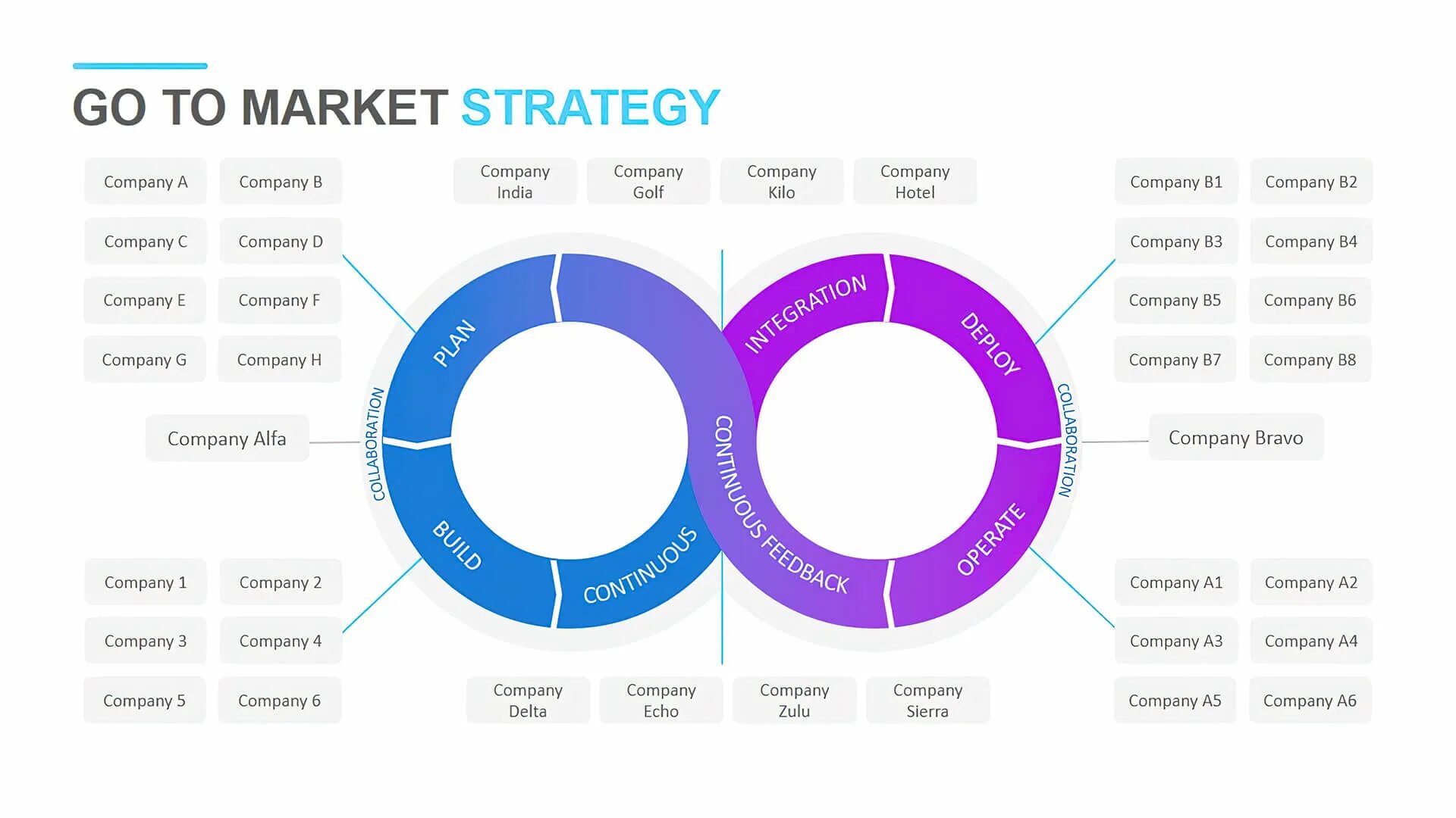 Слайд go to market strategy. Слайд go to market strategy. Market to market это. Market strategy. Market to market это.