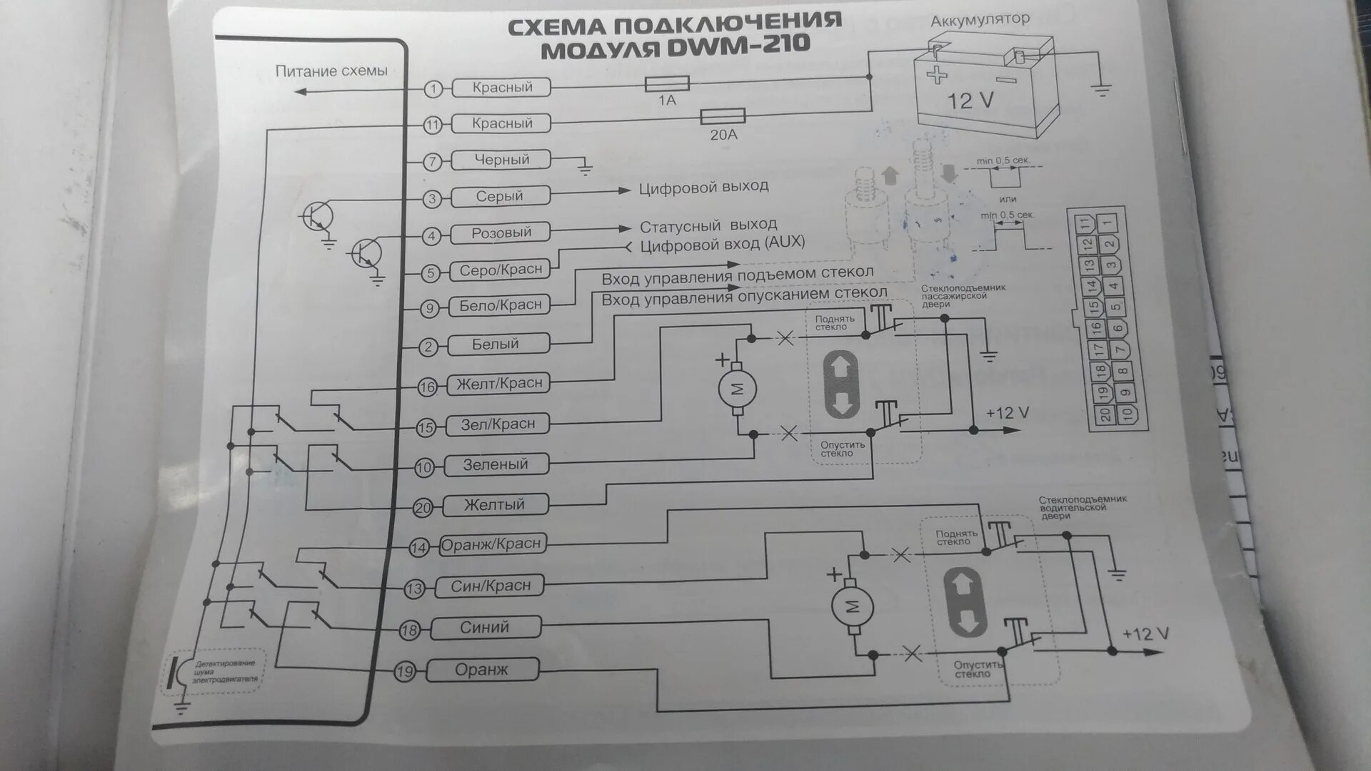 Подключение доводчика стекол. Схема подключения доводчика Пандора 210. Блок доводчика стекол на автомобиль pandora DWM 210. Модуль контроллера стеклоподъемников pandora DWM 210. Схема подключения доводчиков стеклоподъемников.