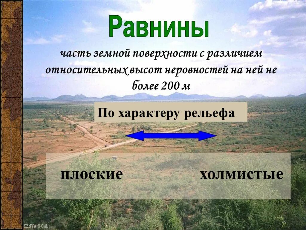 Земная поверхность какие определения подходят. Часть земной поверхности. Формы земной поверхности равнины. Формы рельефа земной поверхности. Плоские и холмистые равнины.