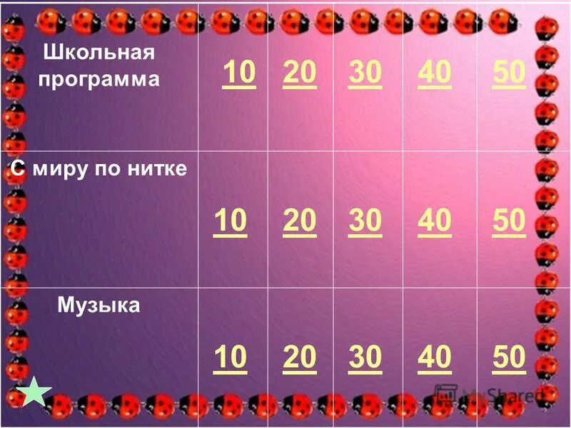 Программа 10 20 25