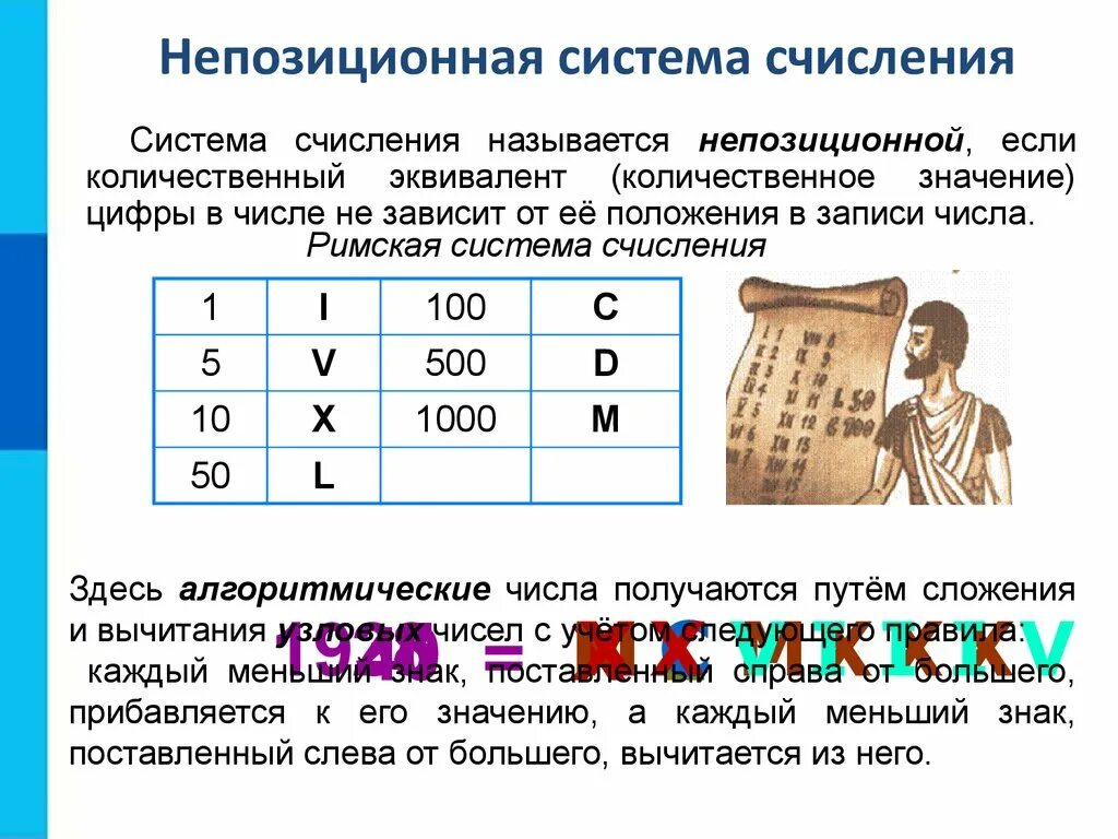 Системы счисления тема. Система счисления нумерация Информатика. Римская непозиционная система счисления. 10 Система счисления Информатика. Непозиционная система счисления таблица.