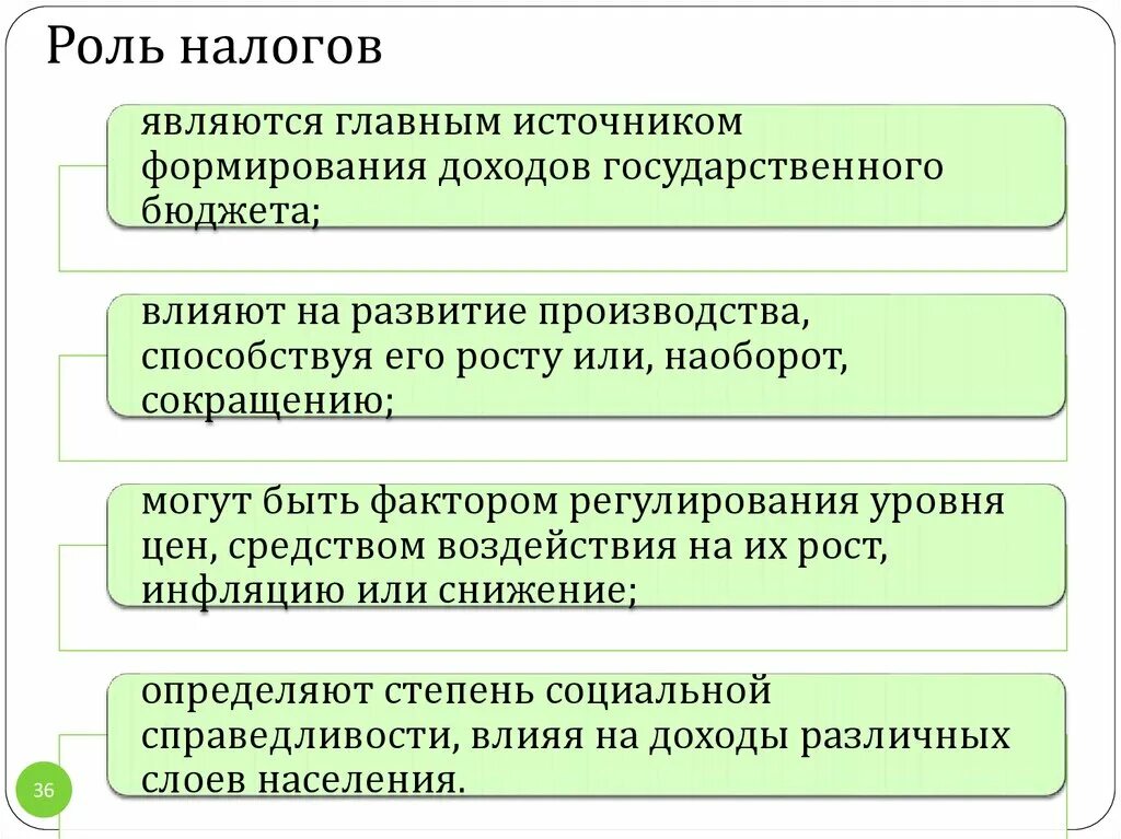 Роль налоговых доходов. Роль налогов. Роль налогов в экономике. Роль налогов в формировании бюджета. Роль налогов в жизни государства.