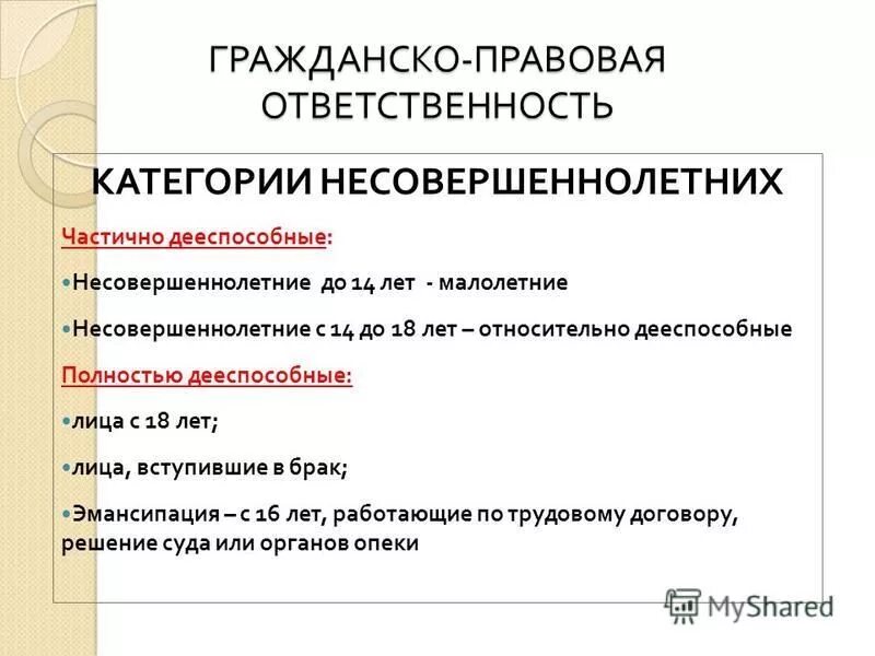 категории обязанности