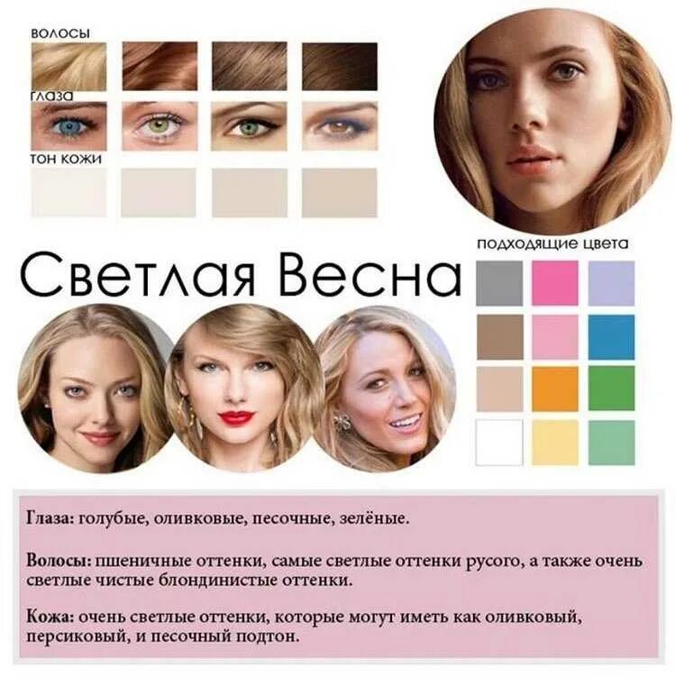 Подходит для любых видов