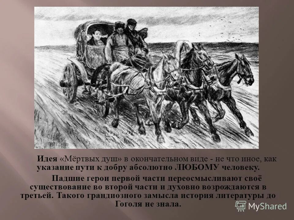 Иван антонович кувшинное. Композиция мертвых душ схема. Противоречия в мертвых душах. Мертвые души презентация. Противоречия в мертвых душах.