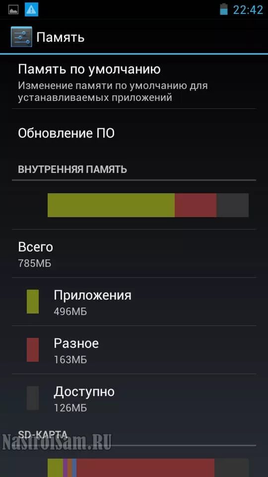 Как сделать много памяти. Память телефона. Приложения по умолчанию. Что такое память по умолчанию. Память переполнена.